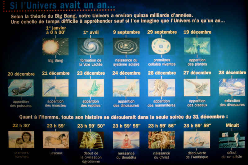 Si l'univers avait un an... st_lary/pic_du_midi/photos/pic_du_midi_musee_03.jpg